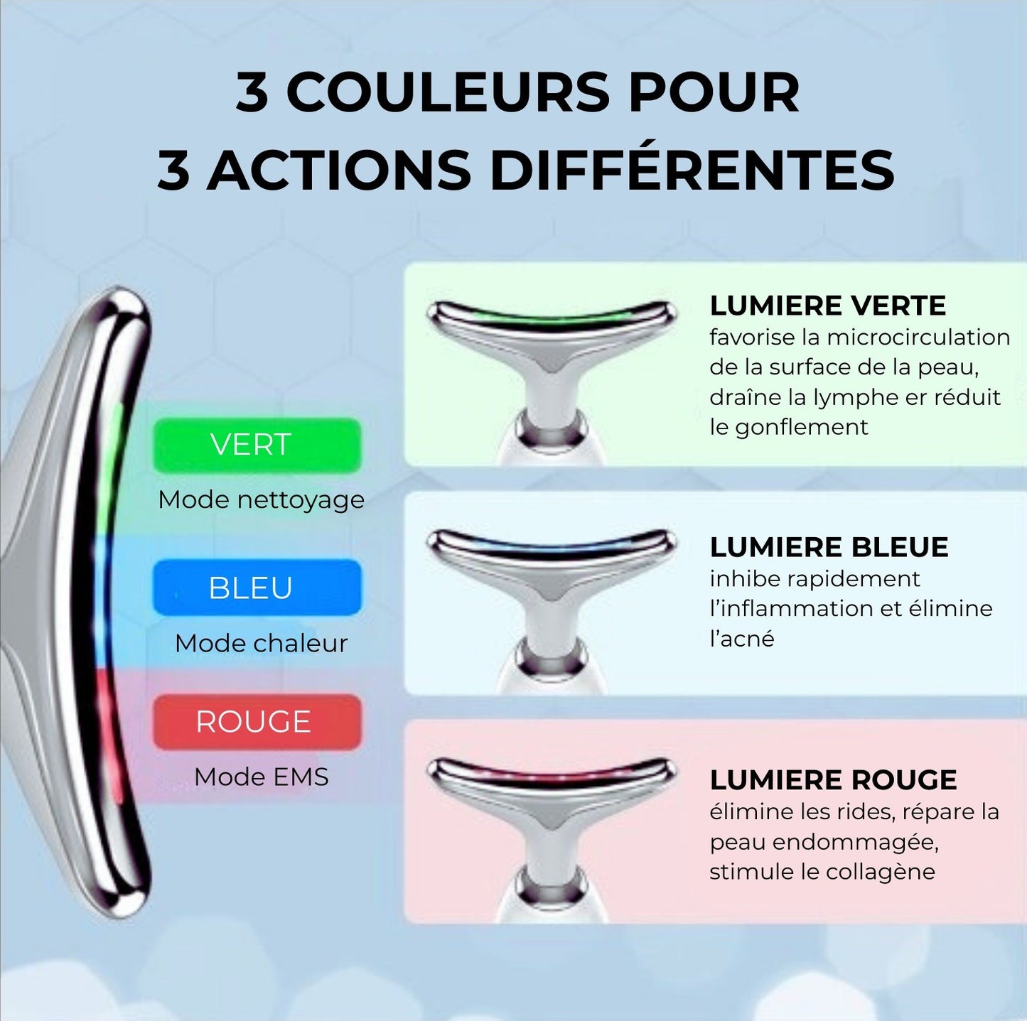 LumiCare - Anti rides IPL